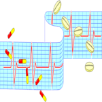 EKG & Pills Clip Art