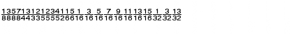 Currency Pi Regular Font