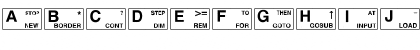 ZXSpectrum Keyboard Font
