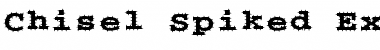 ChiselSpikedExtended Normal Font