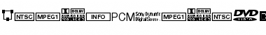 Download CombiSymbols DV Font