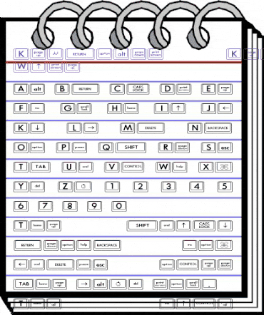 Keyboard KeysWd Wide Regular animated font preview