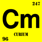 Curium (Chemical Elements)
