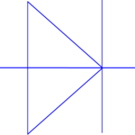 Semicon Sym Element 2