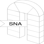 SNA Gateway