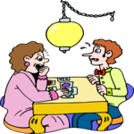 Zodiac, Horoscope & Astrology