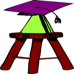 Graduate & Dunce Caps