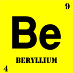 Beryllium (Chemical Elements)