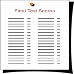 Test Scores