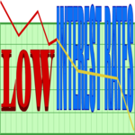 Low Interest Rates