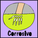 Corrosive 8