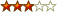 Valtin Demo has a 3.1 star rating (8 Votes)