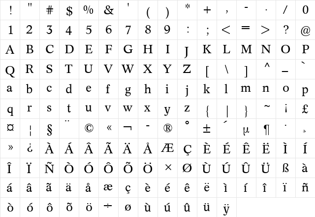 Concorde BQ Regular font glyphpreview