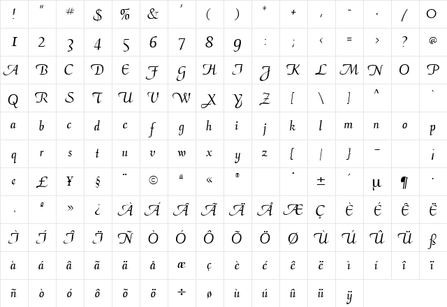 Aria Script Ssk Regular font glyphpreview