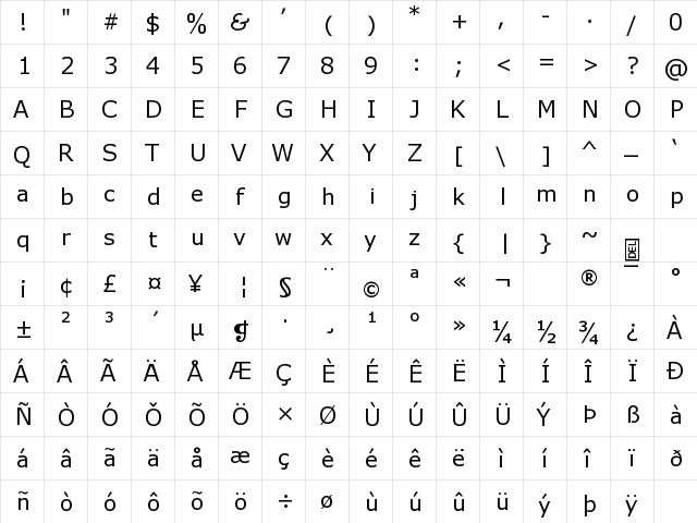 Aroania Regular font glyphpreview