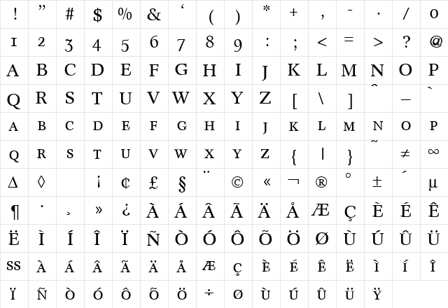 ConceptSmc Regular font glyphpreview