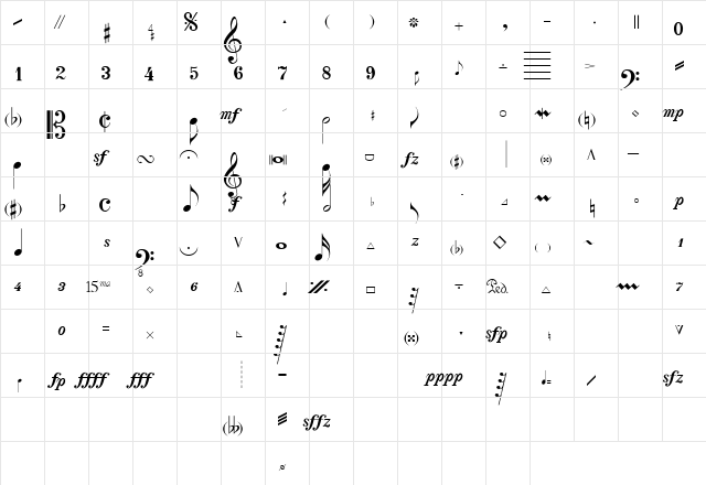 Concerto SSi Regular font glyphpreview