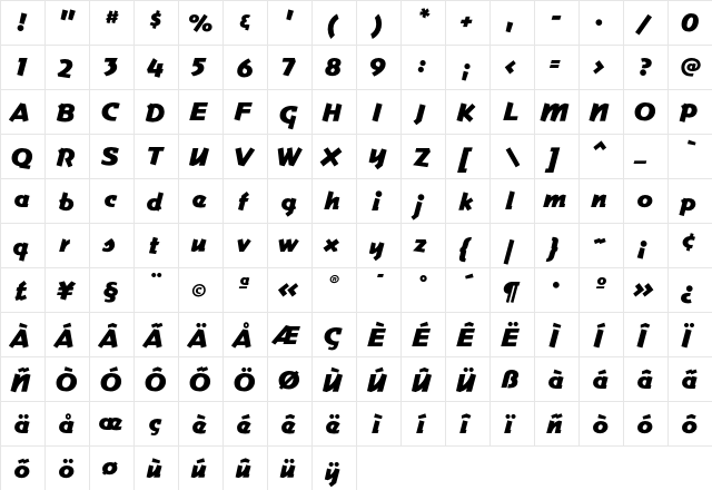 Commerce Fat font glyphpreview