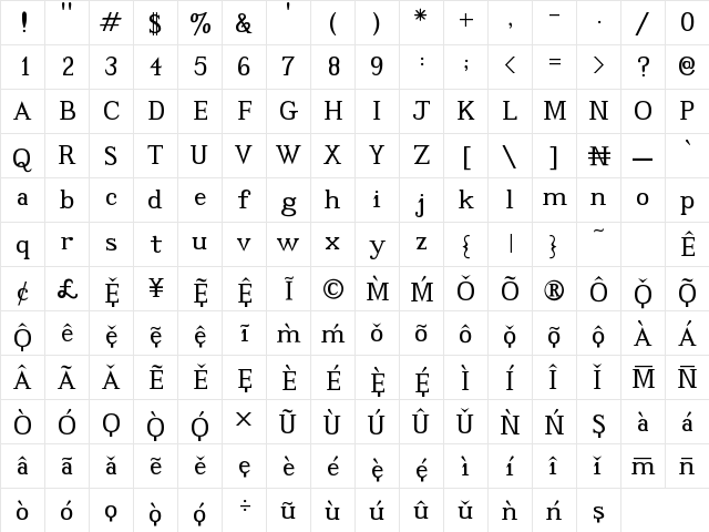 Code9999 Regular font glyphpreview