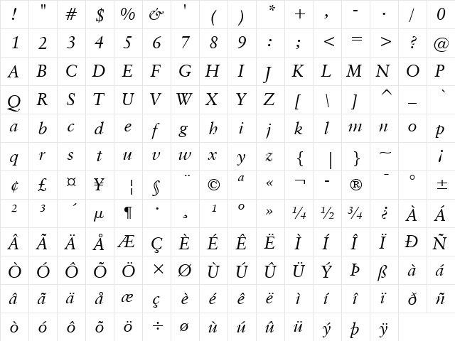 ClassGarmnd BT Italic font glyphpreview