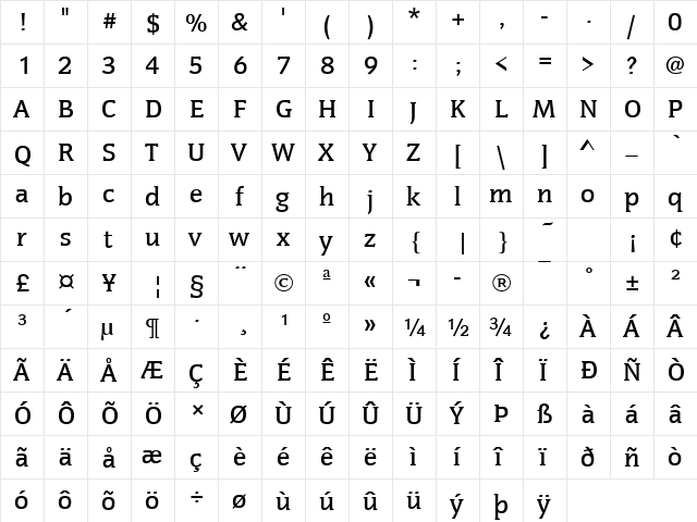 CongressTMed Regular font glyphpreview