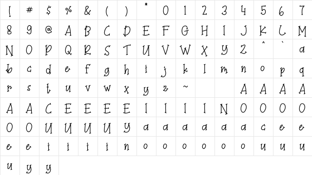 Coffee Milkshake Regular font glyphpreview