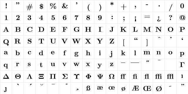 cmbx9 Regular font glyphpreview