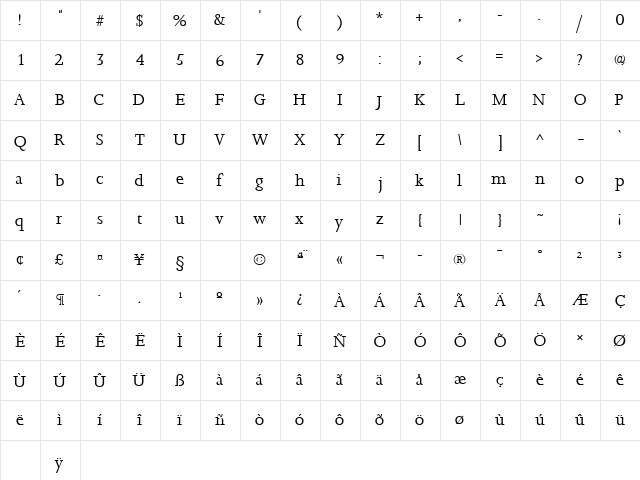 ConfirmaSSK Regular font glyphpreview