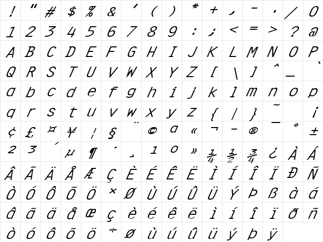 CleanWide e Italic font glyphpreview