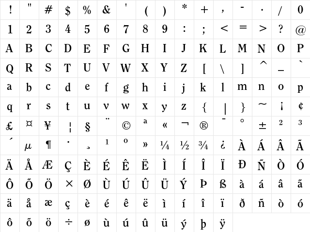 ITC Clearface Bold font glyphpreview