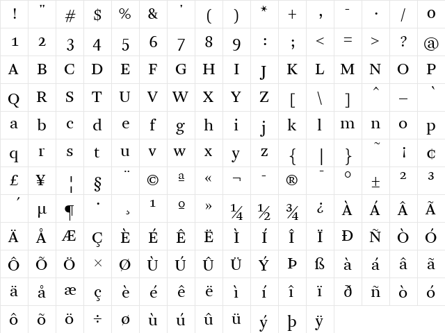 Arnhem-Blond Regular font glyph preview Arnhem-Blond Regular font glyphpreview