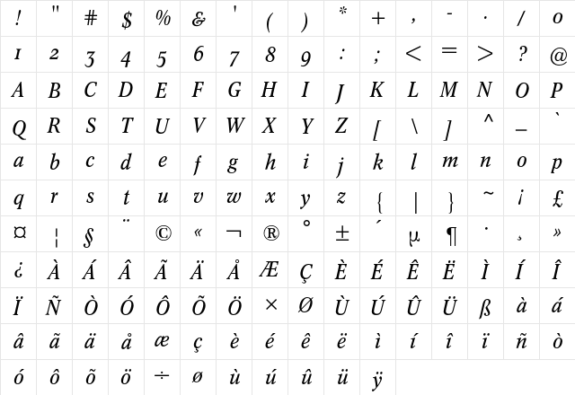 Concorde Nova Expert BQ Regular font glyphpreview