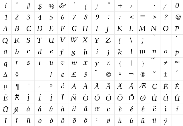 Commencement RegularItalic font glyphpreview