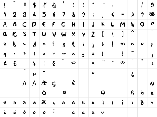 Comiccity Regular font glyphpreview