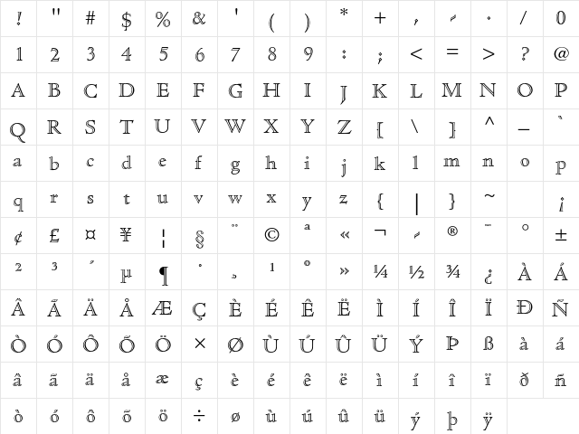 Cloister Std Open Face font glyphpreview