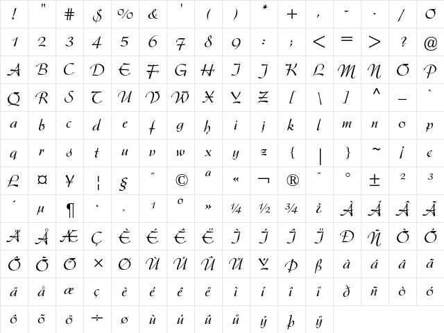 Arkona Regular font glyphpreview
