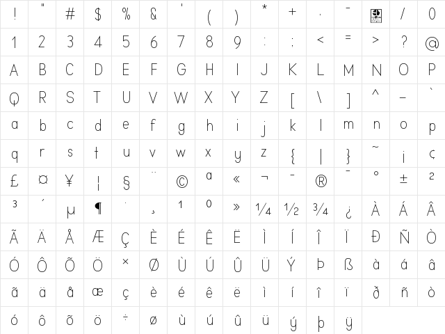 Aprikas Light Demo Regular font glyphpreview