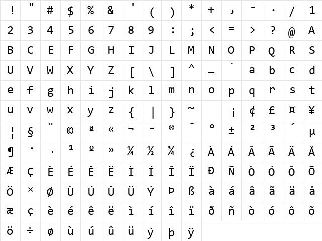 Consolas Regular font glyph preview Consolas Regular font glyphpreview