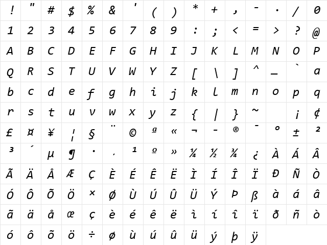 Code New Roman Italic font glyphpreview