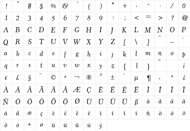 CocosOldDB Italic font glyph preview CocosOldDB Italic font glyphpreview