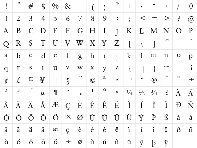 ClassGarmnd BT Roman font glyphpreview