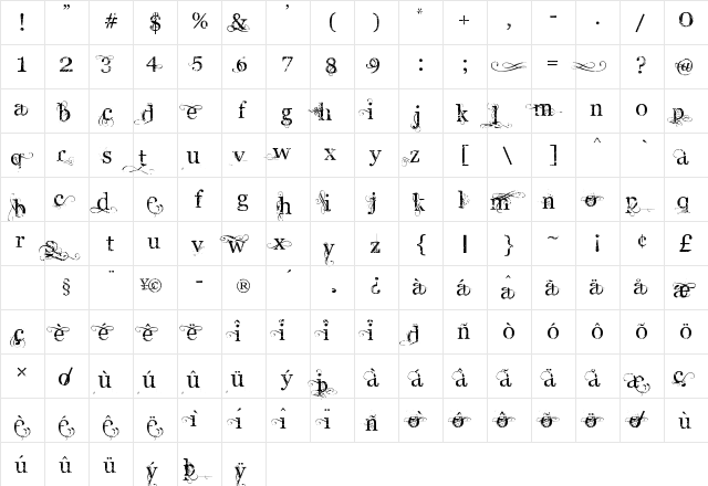 Angelic War Regular font glyph preview Angelic War Regular font glyphpreview