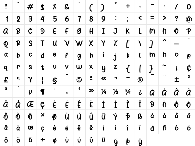 Clowny Regular font glyphpreview