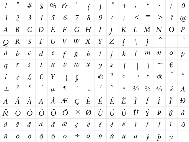 ClassGarmnd BT Italic font glyphpreview