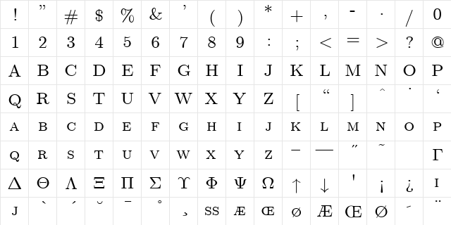cmcsc10 Regular font glyph preview cmcsc10 Regular font glyphpreview