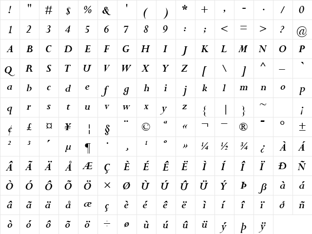 CompleatSSK BoldItalic font glyphpreview