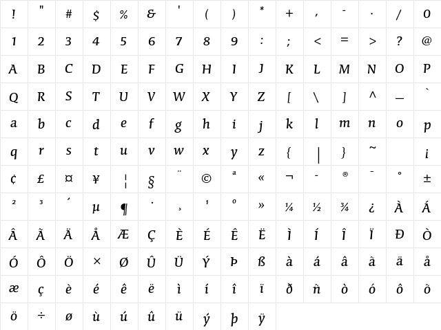 Conga Brava Std Regular font glyph preview Conga Brava Std Regular font glyphpreview