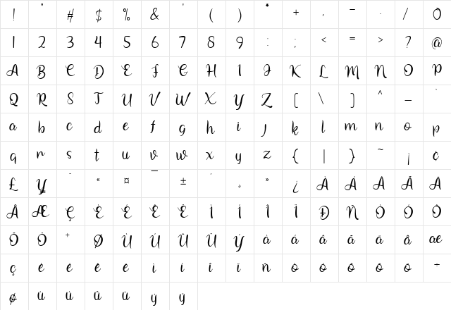 Arionna Regular font glyphpreview