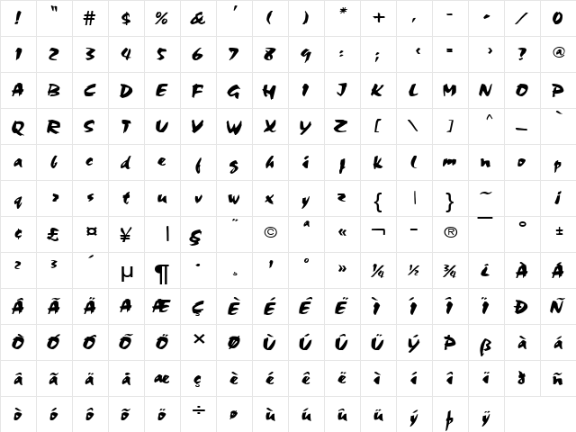Cocoa Wide Normal font glyph preview Cocoa Wide Normal font glyphpreview
