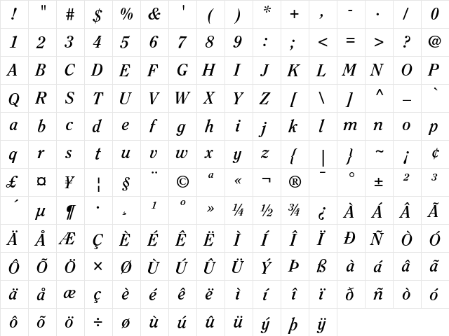 ITC Clearface Bold Italic font glyphpreview